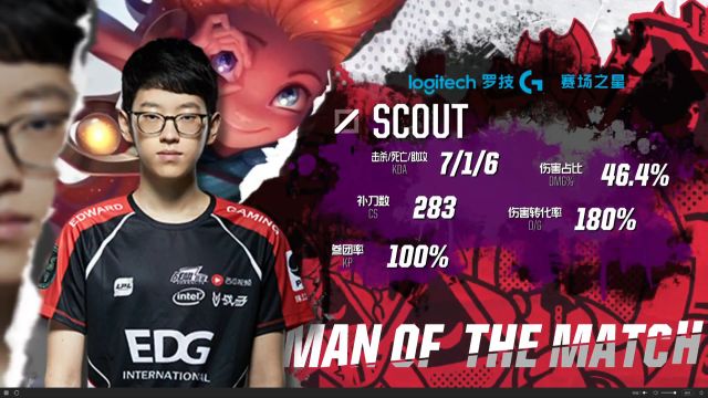 黄紫昌的表 黄紫昌的表