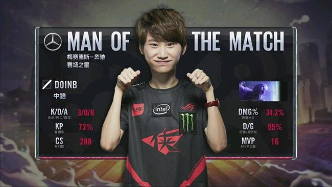 仅帮助K联 仅帮助K联