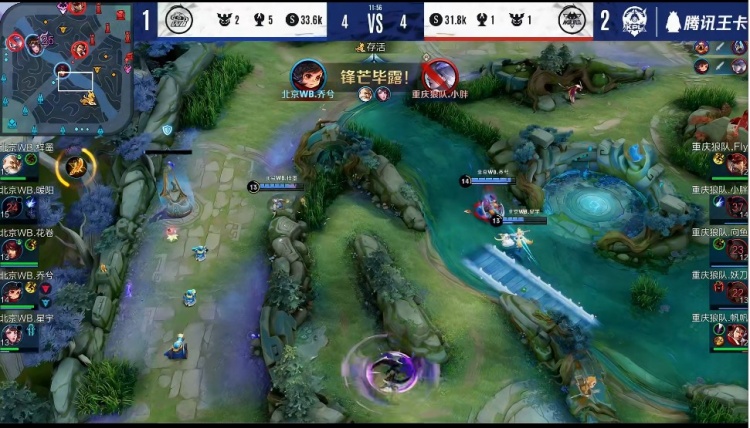 评论热度 评论热度