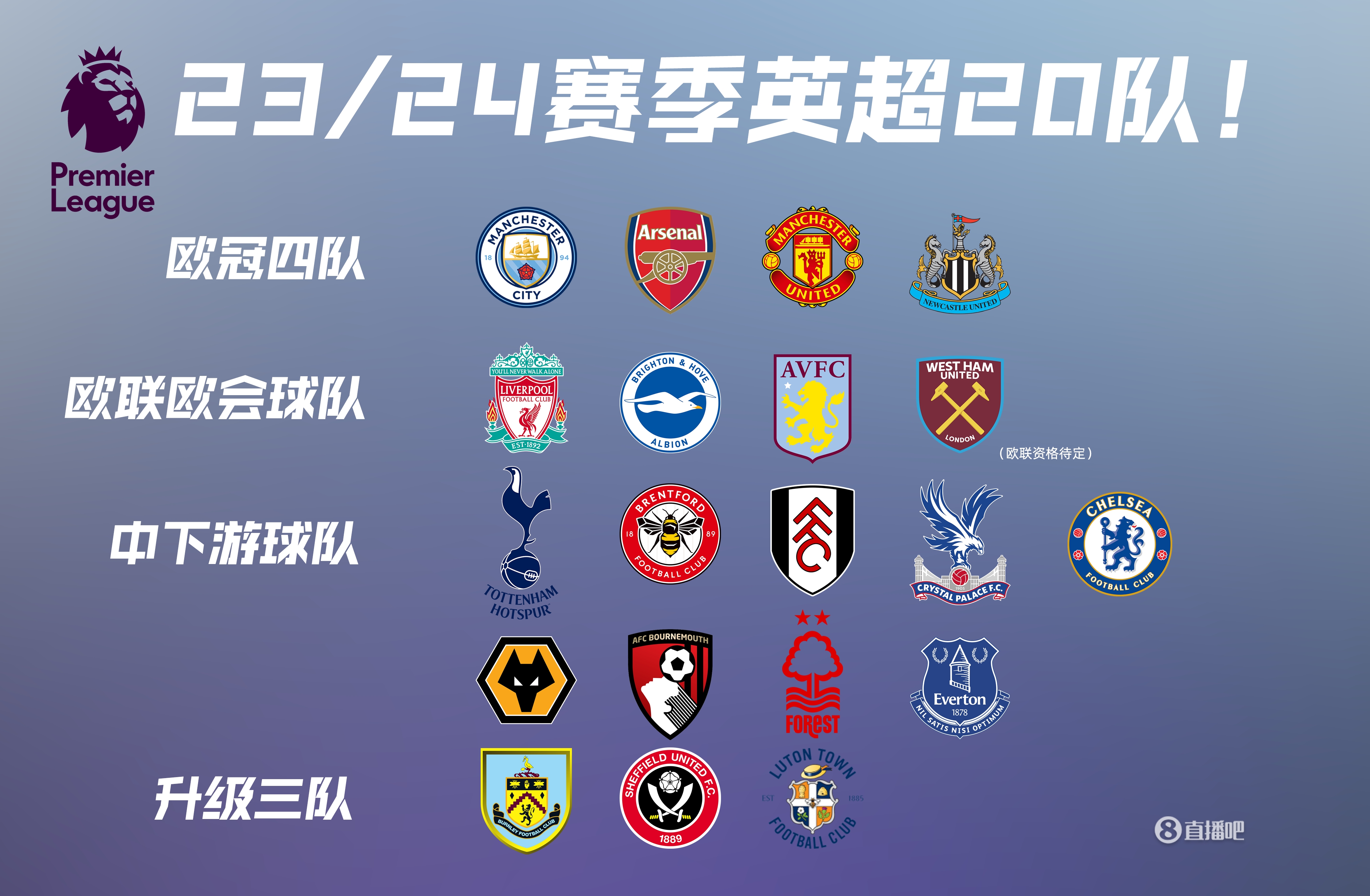 期的顶配火 期的顶配火