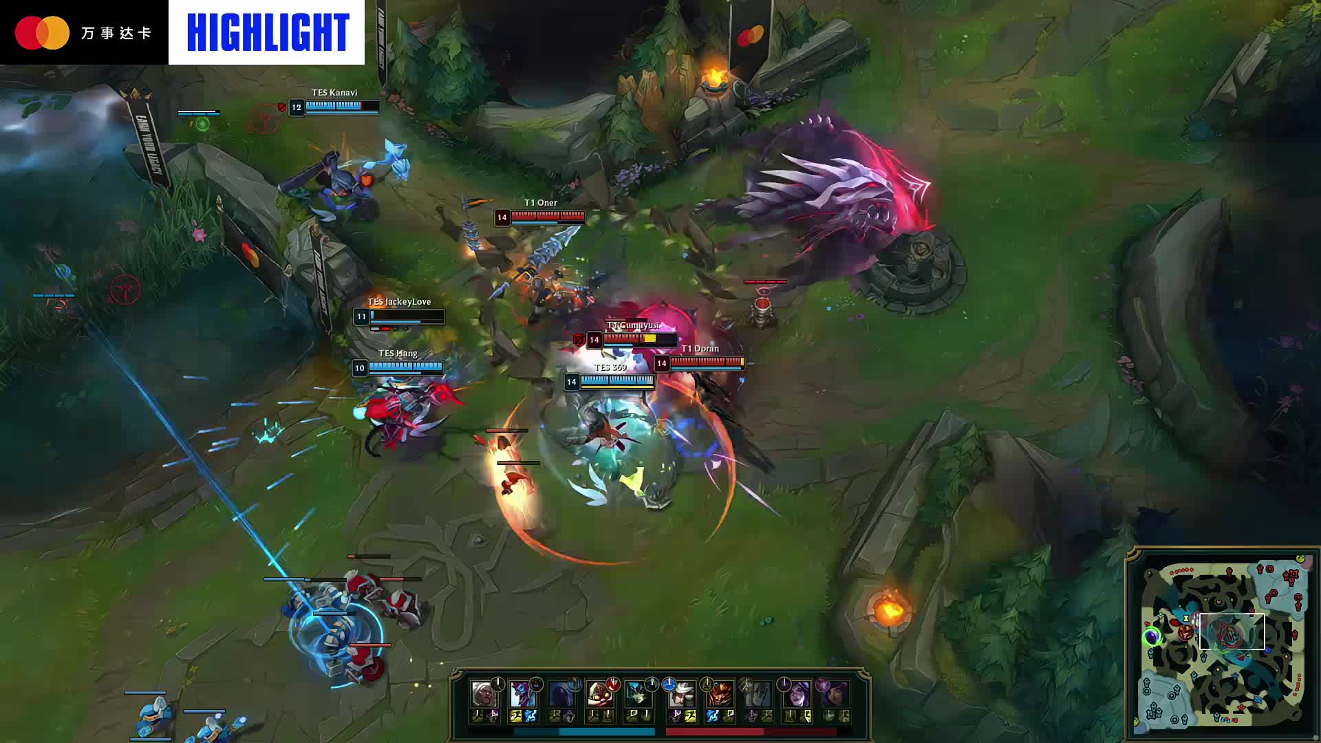 的范畴差异 的范畴差异